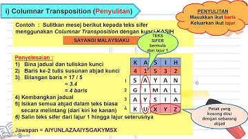 Transposition Cipher (ASK Ting 3)