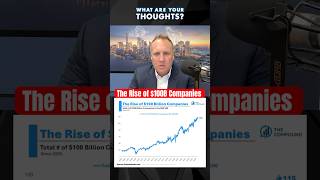 The Rise of $100B Companies