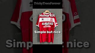 Suggestions in the comments #football #trending #goals #rating #boro #Middlesbrough