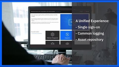 IBM Cloud Pak for Integration: Under the Hood
