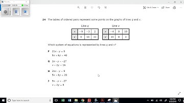 Nspire, Graph Equations to Compare to Table of Values