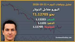 تحليل اليورو مقابل الدولار – توقعات وتوصيات اليوم – 21-10-2026