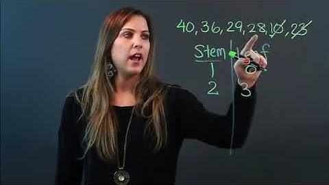 How to Make a Stem & Leaf Plot