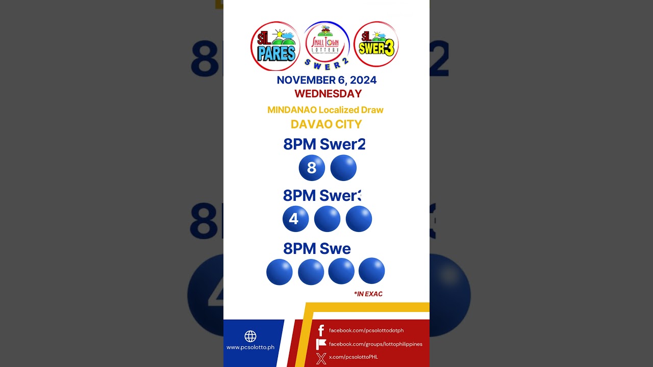 STL Results November 06, 2024 