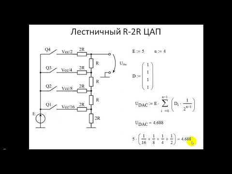 ЦАП - цифроаналоговые преобразователи