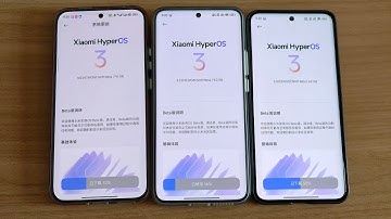 Xiaomi HyperOS 3.0 Review – All New Features Explained!