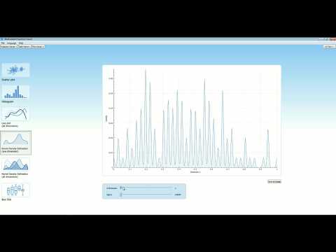 PlotViewer Kernel Density Estimation (One Dimension) (english)