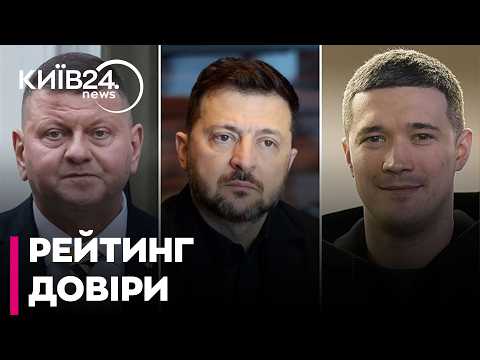 📊ЗЕЛЕНСЬКИЙ НА ЧЕТВЕРТОМУ МІСЦІ! Городницький та Чаленко: хто і чому очолив топ довіри українців
