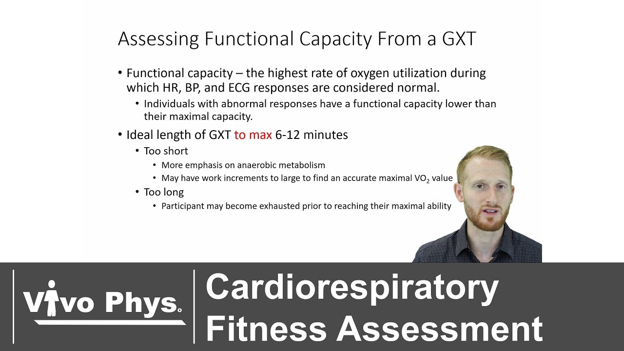 71  Different kinds of cardiorespiratory fitness assessments 