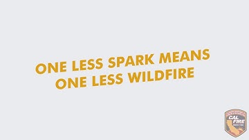 How You Can Prevent a Wildfire