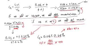 Relative and Absolute Uncertainty in Dilution Calculations