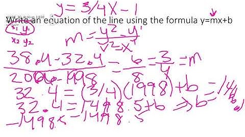 Scatter Plots,  line of best fit, two way frequency table Algebra 1