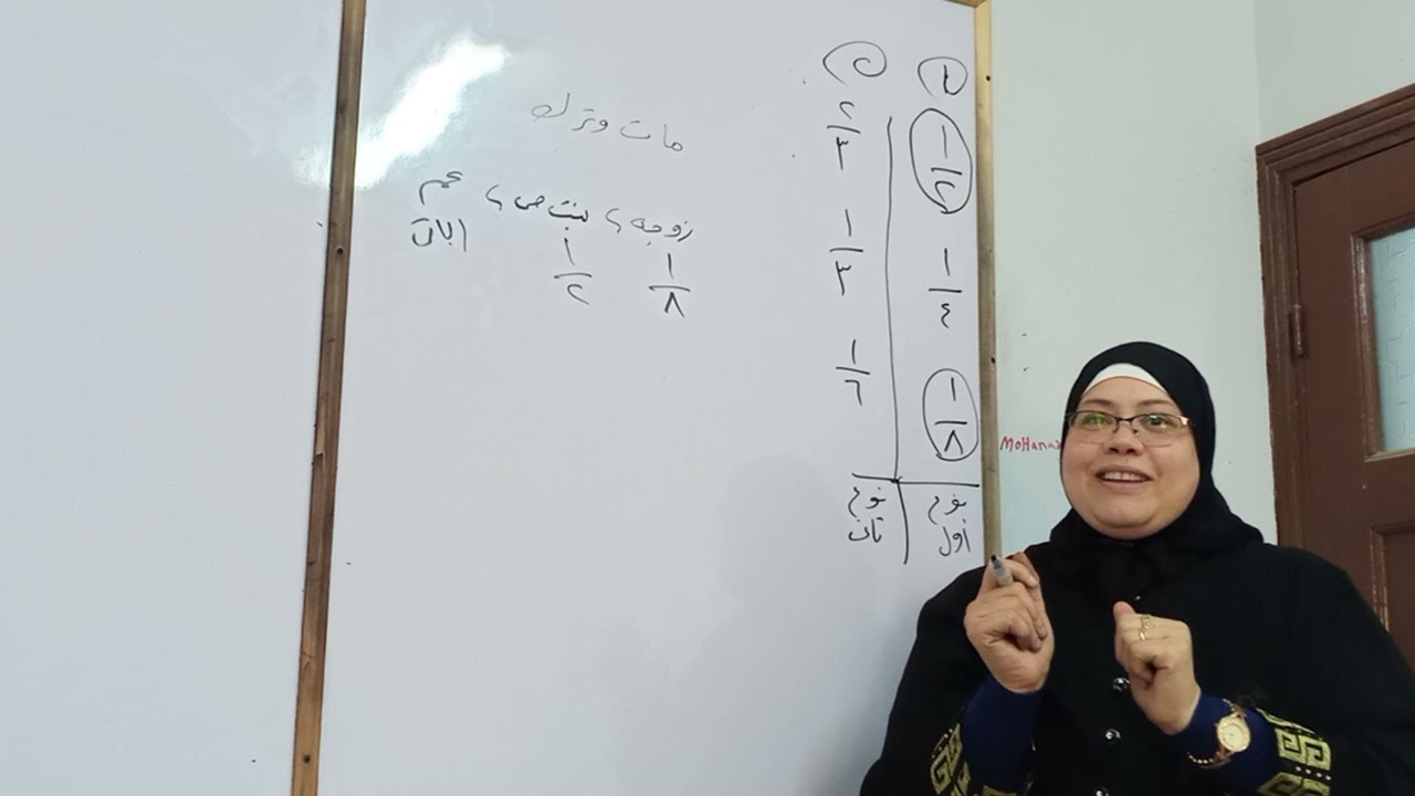 شرح مخارج الفروض و أصول المسائل ف المواريث للصف الثالث الثانوي الأزهري