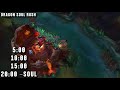 Middle of video