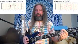 Celebrity Go from Intermediate to Advanced. There is more to see in the Pentatonic Scale. Like the Triad! Profile