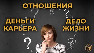 Что Главное Для Женщины - Самореализация, Отношения, Финансы?