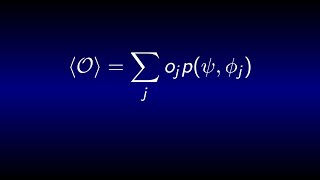 Quantum Mechanics Tutorial 3: Superposition and Measurement