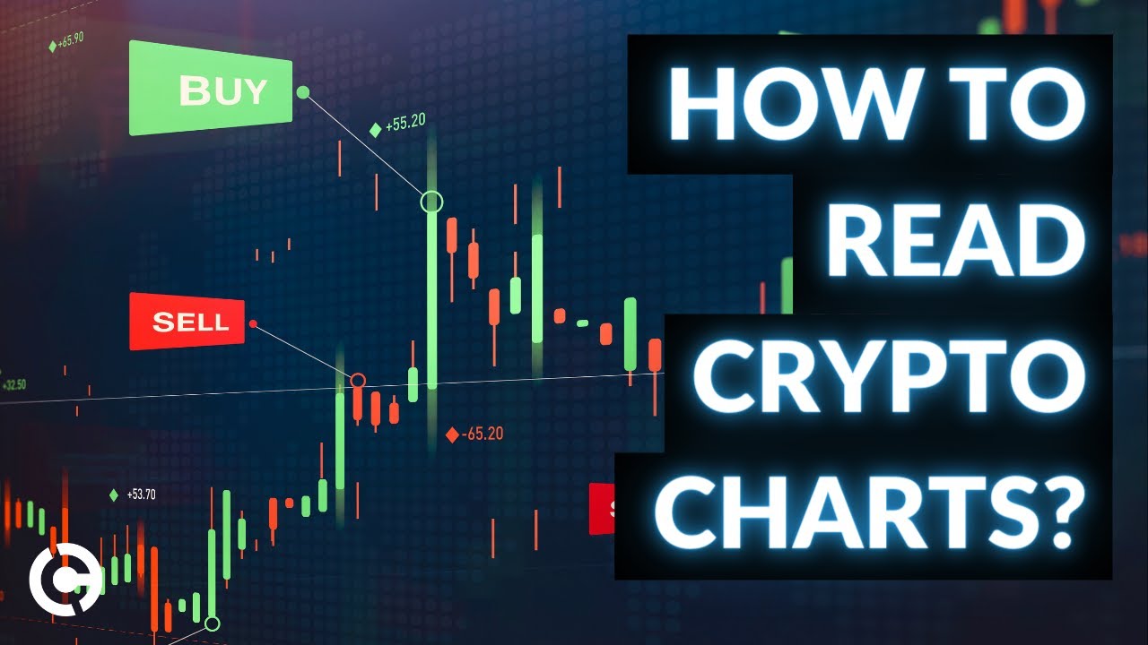 crypto charts free