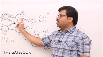 Assembly Line Scheduling Time complexity