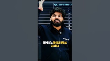 30 Days Left for JEE Mains 2026 🔥| IIT Motivation #shorts #esaral #jee2026 #jeemains #jee