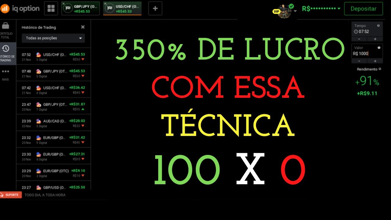 IQ OPTION ALAVANCAGEM COM 350% DE LUCRO