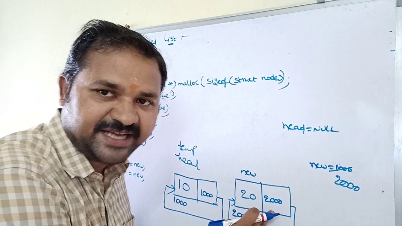 CIRCULAR LINKED LIST (CREATE AND DISPLAY) - DATA STRUCTURES - YouTube