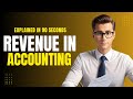 Revenue Explained in 90 Seconds! | The Top Line of Business