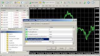 Setting up the range bar indicator v1.x for Metatrader 4