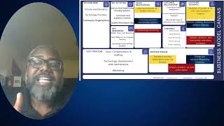 LearnFlow - BMC, Lean Launchpad Methodology &amp; Pitch 2
