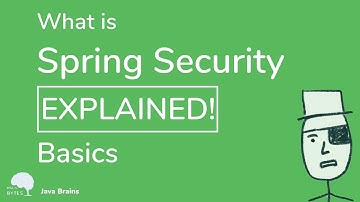 What is Spring Security really all about? Java Brains Brain Bytes