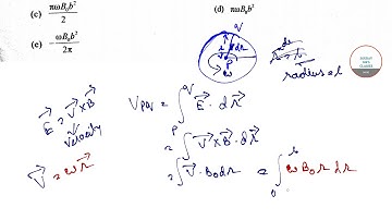JNU PHYSICS 2017 QUESTION PAPER  SOLUTION WITH PROPER AND DETAILED EXPLANATION. CRASH COURSE.