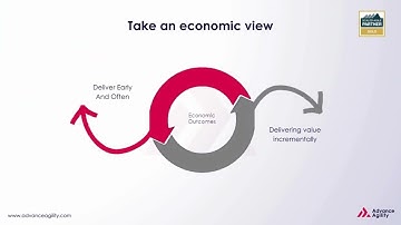 Deliver Value Incrementally | Lean-Agile Principle-1 | Advance Agility