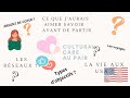 Ce que jaurais aimer savoir avant de partir  fille au pair aux usa 