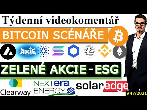 Video: Kam Investovat Tisíc Dolarů