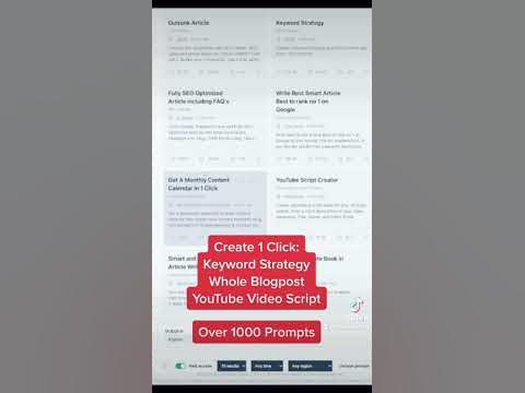how to use chatgpt for marketing
