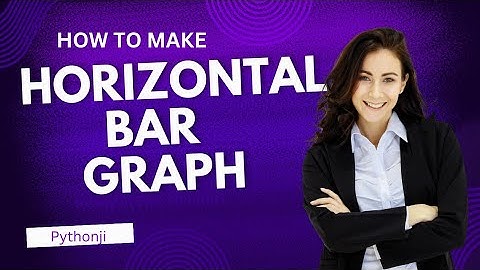 HOW TO MAKE HORIZONTAL BAR GRAPH IN PYTHON | BARH | PYTHONJI