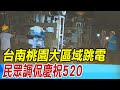 【每日必看】台南桃園大區域跳電 民眾調侃慶祝520｜共機擾台變化 退將:南北3機隊活動 第一目標是&quot;它&quot; 20240519