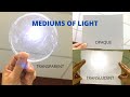 Light Mediums: Transparent, Translucent, and Opaque