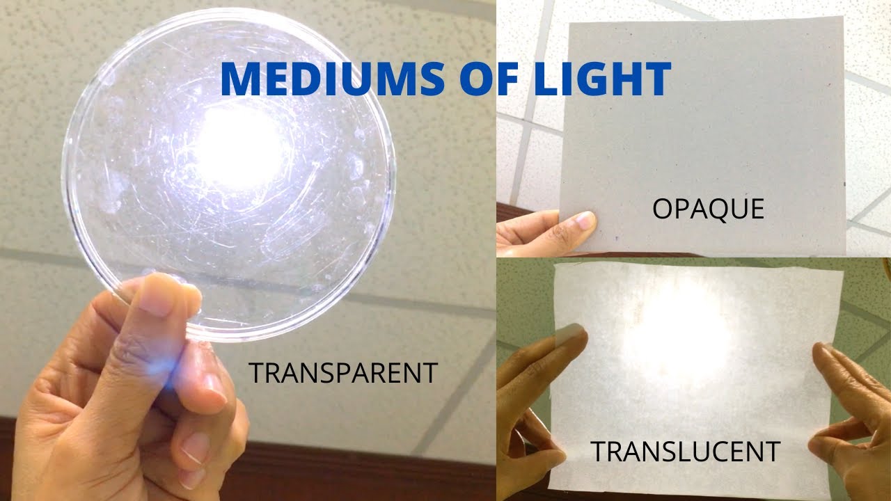 MEDIUMS OF LIGHT, Differences Between Transparent, Translucent, Opaque