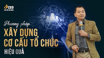 Phương Pháp Xây Dựng Cơ Cấu Tổ Chức Hiệu Quả | Ngô Minh Tuấn | Học viện CEO Miền Nam
