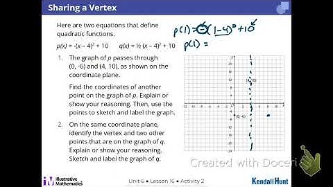Unit 6 Lesson 16 Graphing From Vertex Form Algebruh