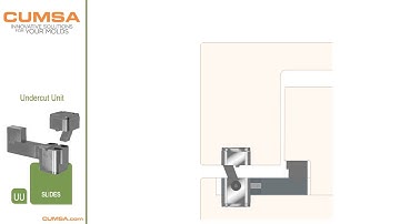 UU - Undercut Unit Demo