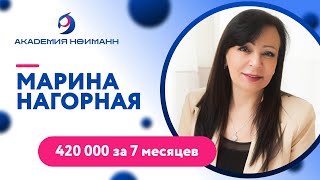 Отзыв: Марина Нагорная - Виртуальная Академия Психотехнологий | Наргиз Нойманн
