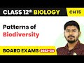 Patterns of Biodiversity - Biodiversity and Conservation | Class 12 Biology