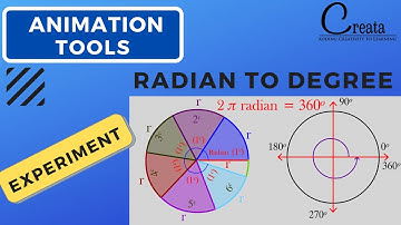 CONVERT DEGREES TO RADIANS & RADIANS TO DEGREES USING ANIMATION| CREATA CLASSES