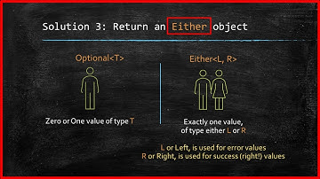 The Beauty of Java Optional and Either