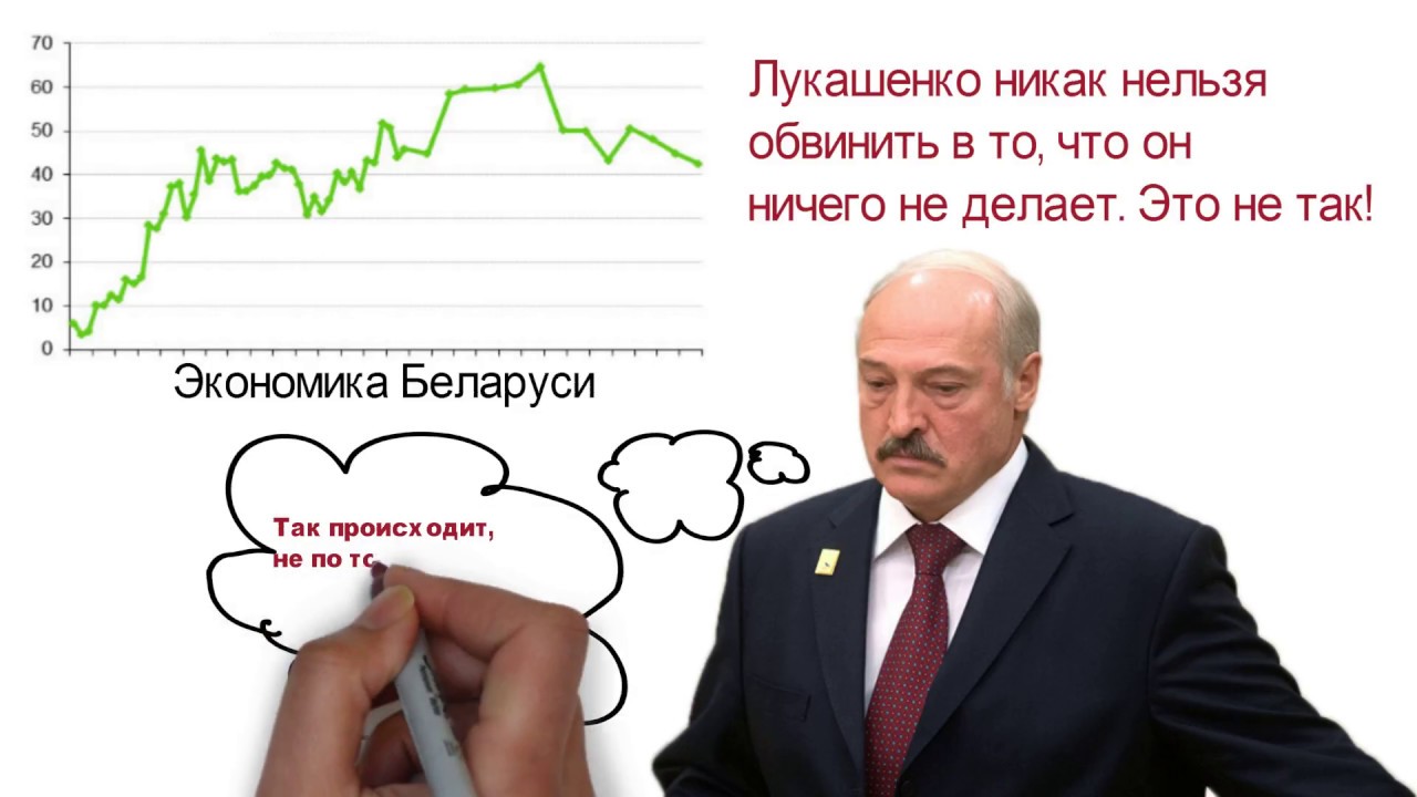 Астролог Лукашенко