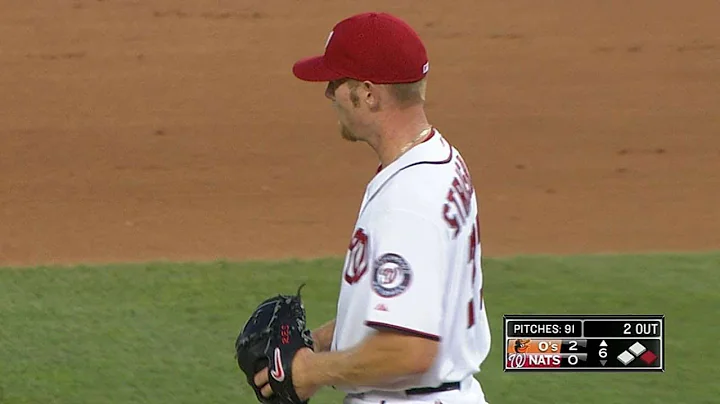 BAL@WSH: Strasburg fans nine, holds O's to two runs
