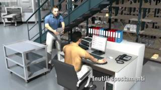 Computer industriali Copilot prodotti da System Electronics