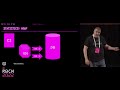 RoboCon 2022 - 1.05 Tests are talking, are you ready to listen?